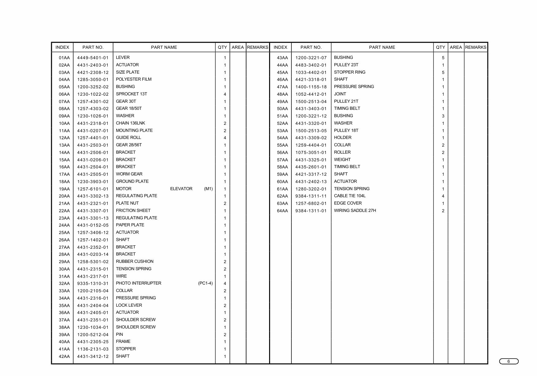 Konica-Minolta Options C-303 Parts Manual-5